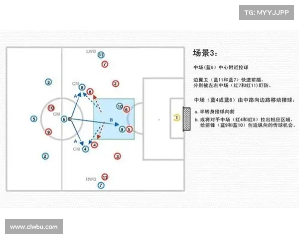 现代足球4-3-3阵型解析与战术运用探讨